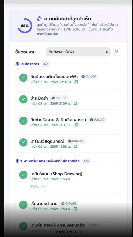 รูปที่ 7